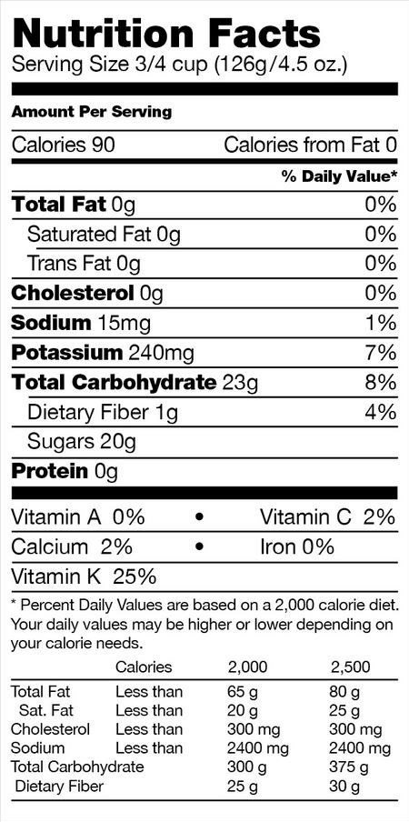 Table Grape Nutrition Label